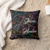 家族モノグラムの死の枕 クッション (ブランケット)