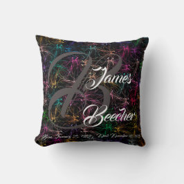 家族モノグラムの死の枕 クッション