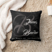家族モノグラムの死の枕 クッション (ブランケット)