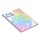 家族会のノート ノートブック (右側)