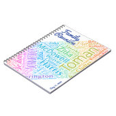 家族会のノート ノートブック (左側)