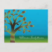 家族会のバーベキューのピクニック招待状の招待 インビテーションポストカード (正面)