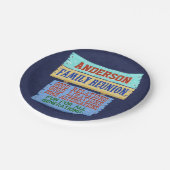 家族会のパーティーのおもしろいな木の印|は名前を加えます ペーパープレート (アングル)