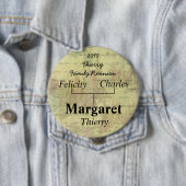 家族会の名札 缶バッジ (インサイチュ)