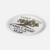 家族会の木の紙皿 ペーパープレート (アングル)