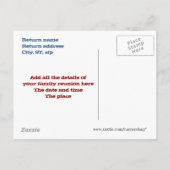 家族会の郵便はがきの招待状 インビテーションポストカード (裏面)