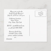 家族会の青の背景 インビテーションポストカード (裏面)