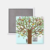 家族再会の記念品 マグネット (正面/裏面)