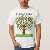 家族再会の記念品 Tシャツ (正面)