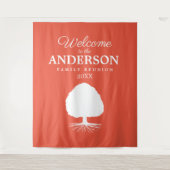 家族再会パーティーの写真用背景へようこそ タペストリー (正面)