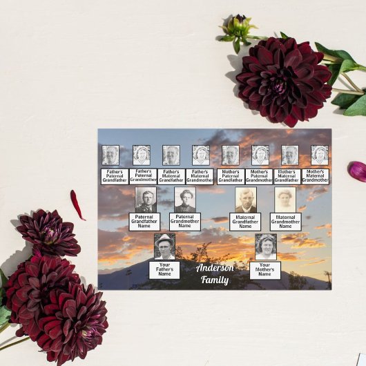 家族再会3世代ゴールデンパープルサンセット 招待状