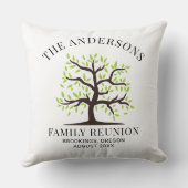 家族再会 家系図 マッチング クッション (裏面)