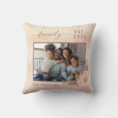 家族写真パンパスグラスバラ金ゴールドピンク花模様 クッション (裏面)