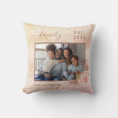 家族写真パンパスグラスバラ金ゴールドピンク花模様 クッション (正面)