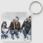 家族写真ユニークカスタム記念 キーホルダー (裏面)