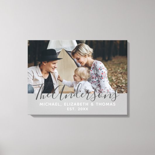 家族名と創立年を入れたオリジナル写真 キャンバスプリント (正面)