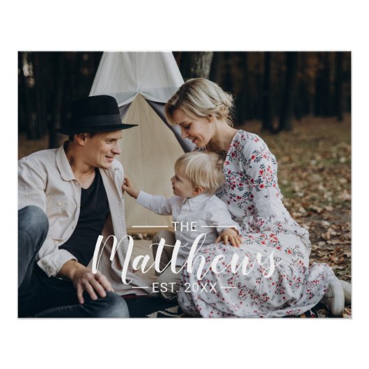 家族名と創立年付きカスタム写真 ポスター (正面)