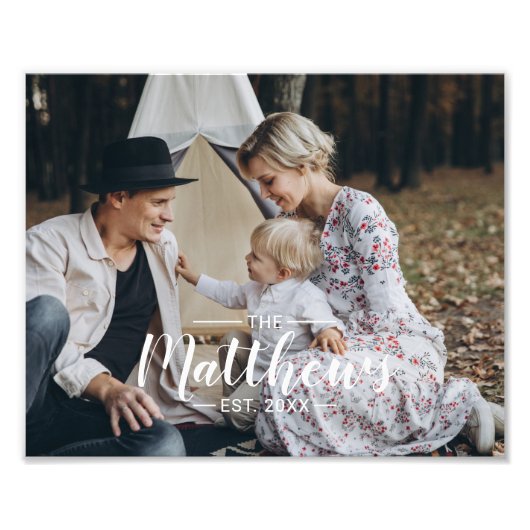 家族名と設立年を入れたオリジナル写真 フォトプリント            (正面)