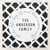 家族名ラブクォート モダン ブラック&ホワイト ガラスコースター (正面)