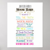 家族名付き住宅規則 ポスター (正面)