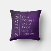 家族名子供の名前キッズパープル クッション (裏面)