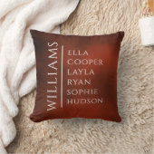 家族名子名子名子供が燃えたオレンジ クッション (ブランケット)