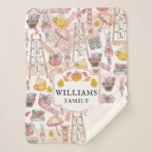 家族名水彩秋 シェルパブランケット (正面)