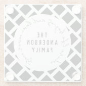 家族名 ラブクォート モダン ブラック＆ホワイト ガラスコースター (裏面)