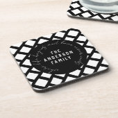 家族名 ラブ クォート モダン ブラック＆ホワイト コースター (左側)