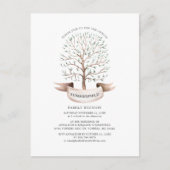 家族年次懇親会系図学ツリー ポストカード (正面)