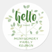 家族懇親会こんにちは私の名前 ラウンドシール (正面)