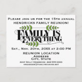 家族懇親会の発表 ポストカード (正面)