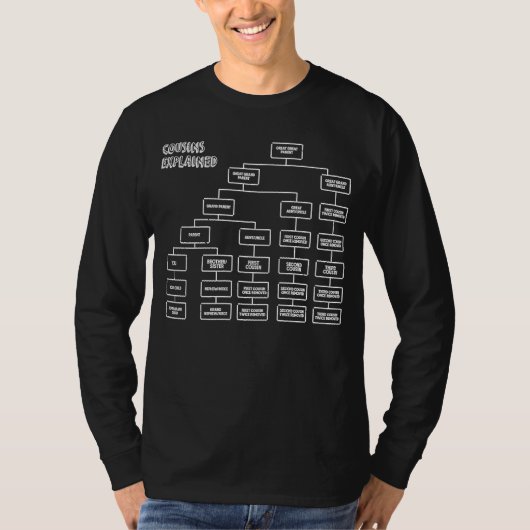 家族懇親会ヘルパーいとこ説明イベント Tシャツ (正面)