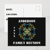 家族懇親会天体抽象芸術発表 ポストカード (正面/裏面)