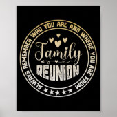 家族懇親会常に自分を覚える ポスター (正面)