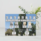 家族懇親会3木の列の世代写真 招待状 (スタンド正面)