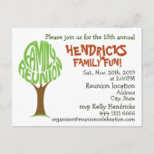 家族懇親会 ポストカード (正面)