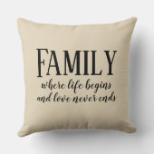 家族生活は愛を決して終えません装飾用クッションを始めません クッション (裏面)