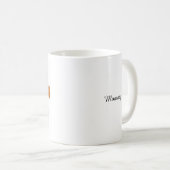 家族用コーヒーカップ 名前入れ可能 編集可能 コーヒーマグカップ (正面右)