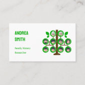 家族研究者 名刺 (正面)