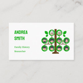家族研究者 名刺