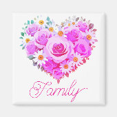 家族磁石 マグネット (正面)