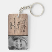 家族素朴記念碑 |写真保存 キーホルダー (裏面)