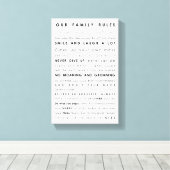 家族規則 キャンバスプリント (インサイチュ (ウッドフロア))