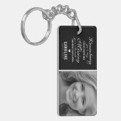 家族記念写真追悼記念 キーホルダー (正面左)