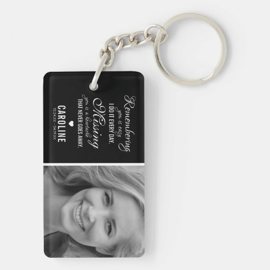 家族記念写真追悼記念 キーホルダー (裏面)