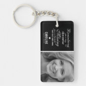 家族記念写真追悼記念 キーホルダー (正面)