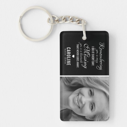 家族記念写真追悼記念 キーホルダー (正面)