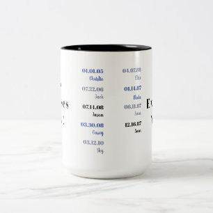 家族誕生日リストコーヒーマグ ツートーンマグカップ