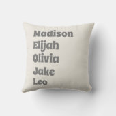 家族5孫の名前クリームレトロ クッション (裏面)